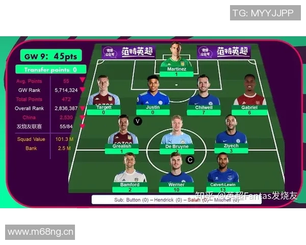 英超球队的抢断数据分析与防守策略研究